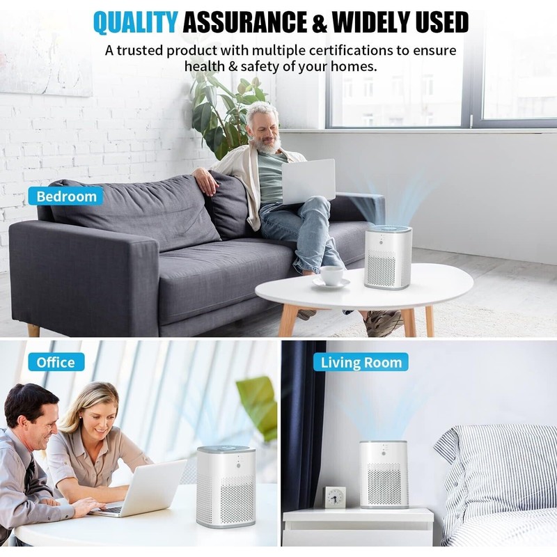 Loytio Air Purifiers for Bedroom H13 True HEPA Filter for