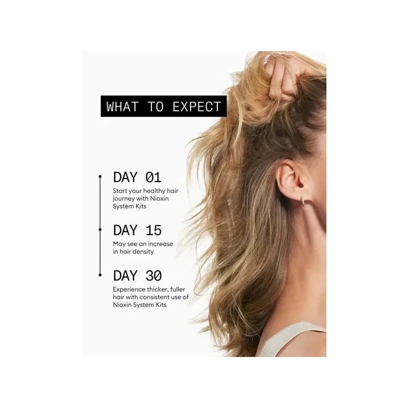 Nioxin Scalp + Hair Thickening System 2 Full Size Kit