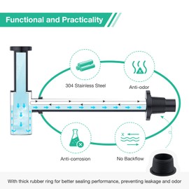 Faustina Universal Siphon for Washbasin, Pipe Siphon, 1 1/4 Inch Drain Fitting, Drain for Sink, Bathroom, Made of Stainless Steel, Black