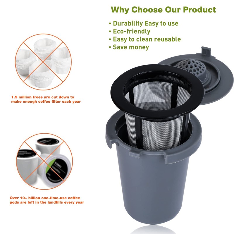 2PCS Reusable Coffee Filter Cups, Compatible with SS-RFC Single Serve