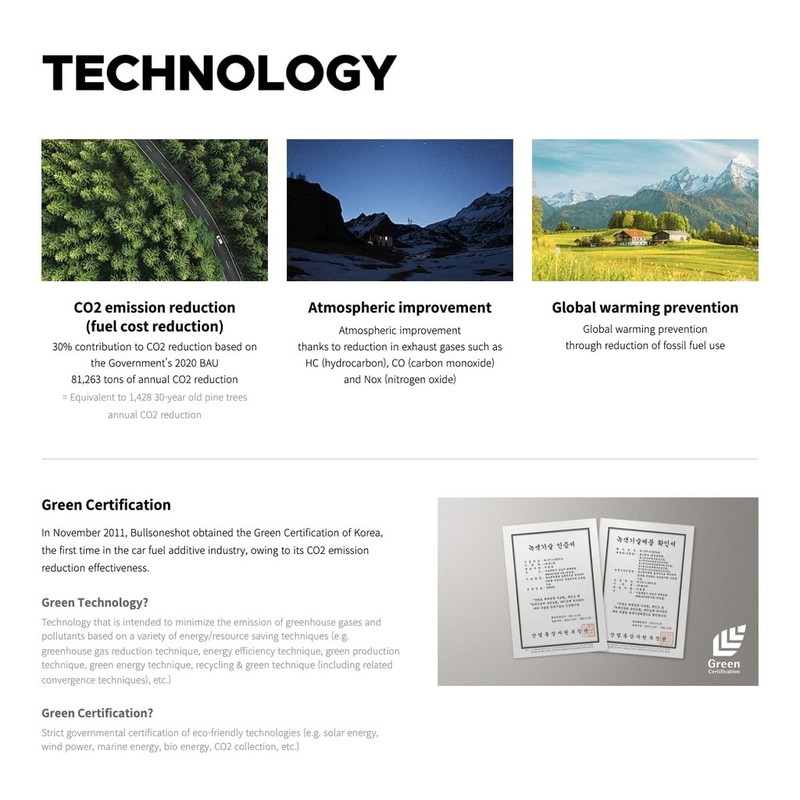 Bullsoneshot 70000 Total Fuel System Cleaner & Fuel Additive for