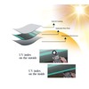 SunWave Premium Vinyl RV Canopy | Electric Awning Fabric Replacement