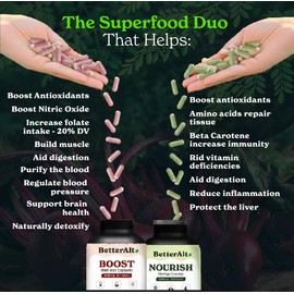 【LIVE Exclusive】BetterAlt Antioxidant Gummies Kit | Beet Root & Moringa Gummies | Berry Flavors | Supports Energy & Immunity | Improves Gut Health | 1-Month Pack