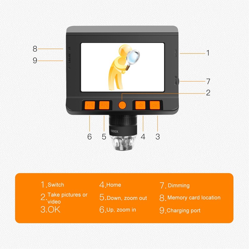 Digital Microscope 1000X High Definition Precise Focusing Biological Microscope with