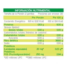Probióticos Premium Sin Azúcar Gummy Care 60 Gomitas Sabor Mango