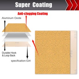50 piezas de papel de arena de alta calidad, papel de lija de 1/4 de papel de lija de grano 80/120/150/220/320/400, surtido de papel de lija para lijadoras de palma de madera y metal, 5.5 x 4.5