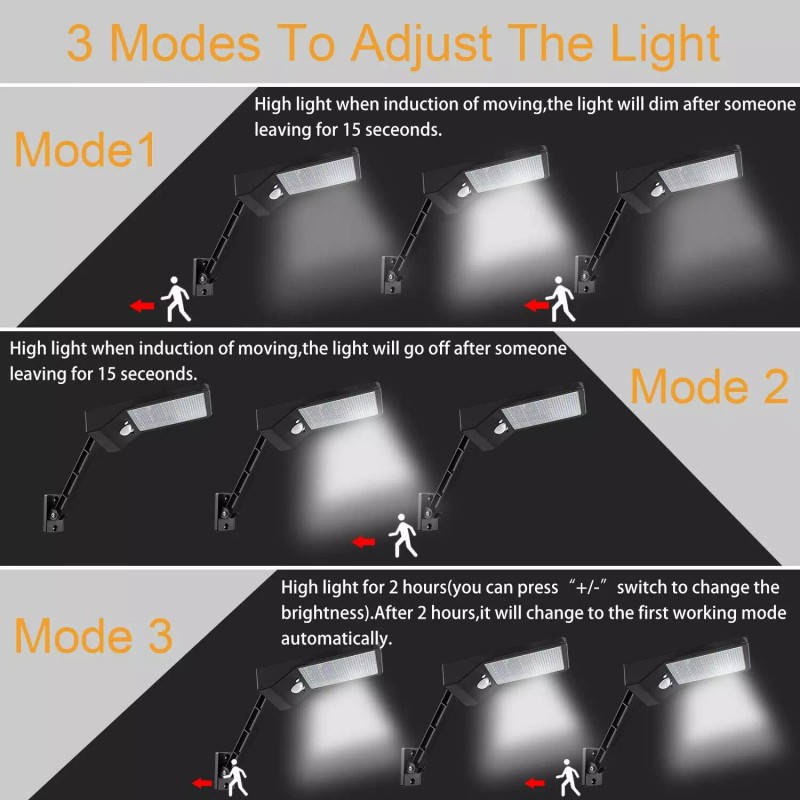 Auzev 2 PACK Luces Solares, Luz de Pared 56 Led