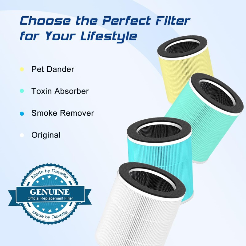 DAYETTE AP201 Replacement H13 HEPA Air Filter Air Purifier AP201,
