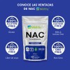 Nac Acetilcisteína 180 Cápsulas Wellthy Porciones