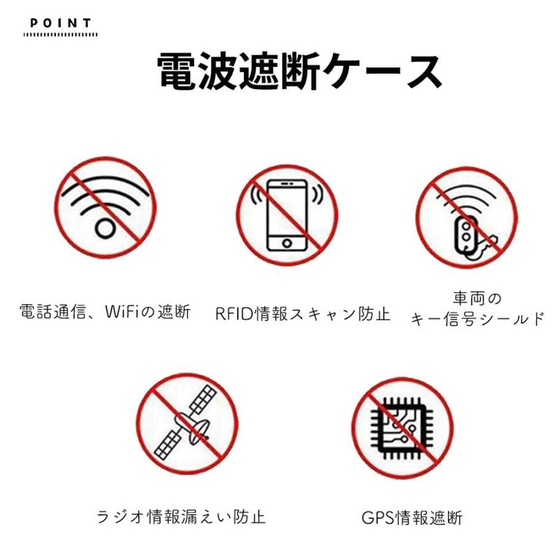 Raatel Relay Attack Prevention Case, Prevention, Countermeasure, Case, Lexus, Radio