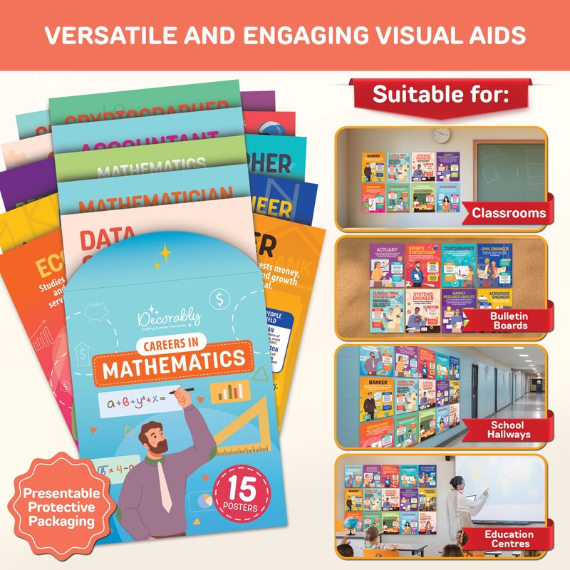 Decorably 15 Math Career Posters for Classroom, 11x14in Educational, Matte-Laminated