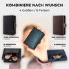 PURISTO KLIK Slim Wallet Add Ons Leather Cover, Black vegan,