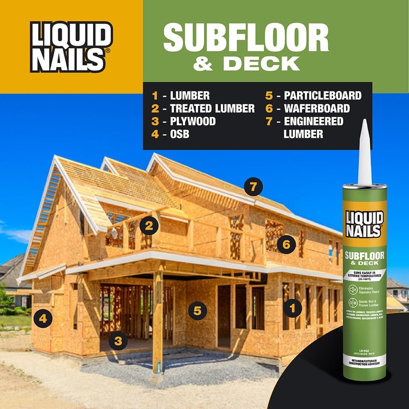 Liquid nails Subfloor and Deck 28 oz. White Latex-Based Construction