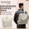 BUNSO Baby Neoprene Diaper Bag, Minimalist Backpack Diaper Bag with