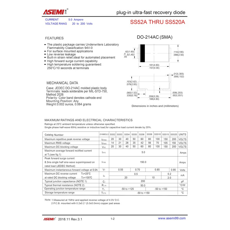 ASEMI (200pcs per pack) SS510 5A 100V Schottky Diode SMA