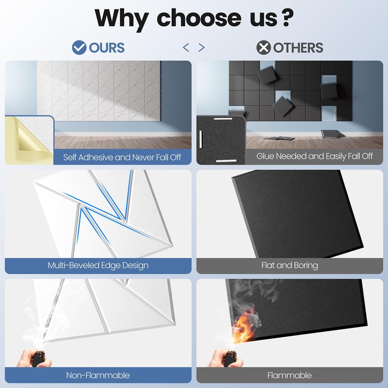 18 pack Acoustic Panels With Self-Adhesive, 12"X 12"X 0.4"Sound Proof