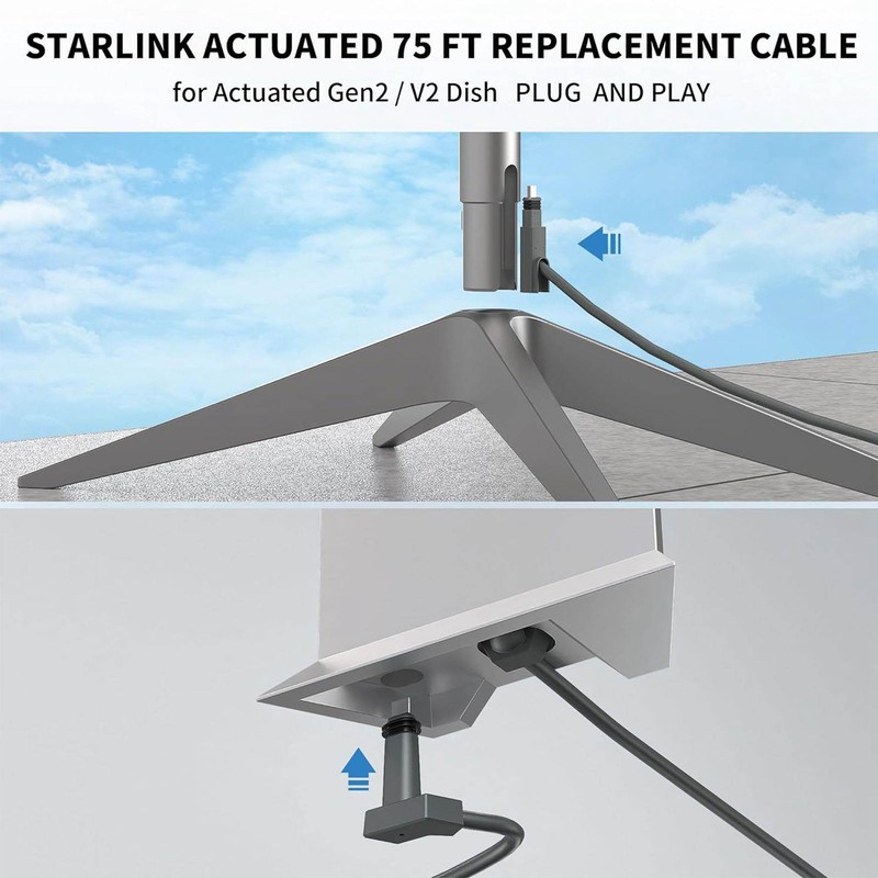 Rectangular Satellite Replacement Cable Waterproof Satellite Extension Cable Grey with
