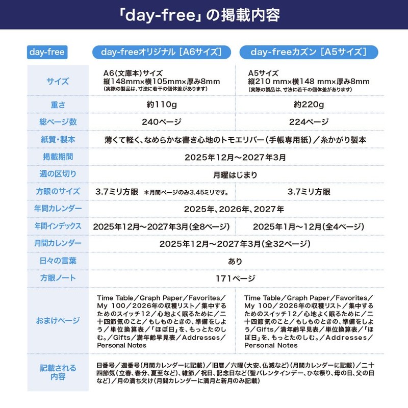 Almost Daily Notebook 2026 Main Unit Day - Free (A6/A6/AM
