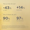 ISDINCEUTICS RETINAL INTENSE 50ML