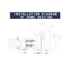 AB 2 Loop PEX/Radiant Manifold, 1/2 Inch Compatible Outlets, Up