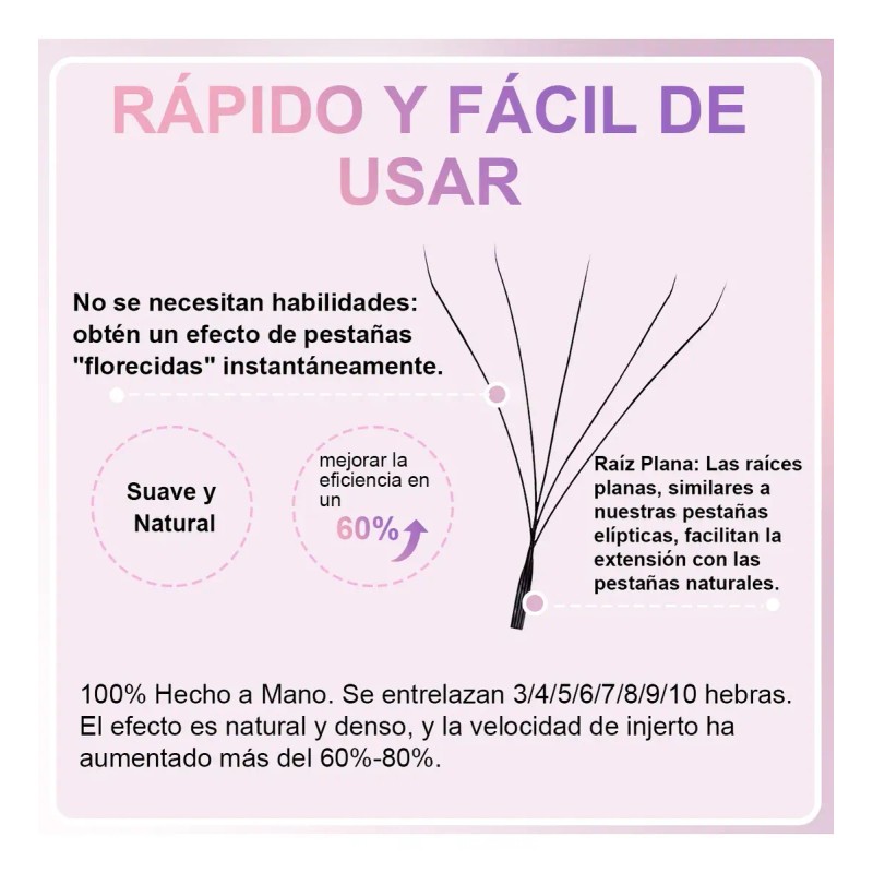 Masscaku Extensiones De Pestañas 5d W Shape 8-15mm Mix 0.07d