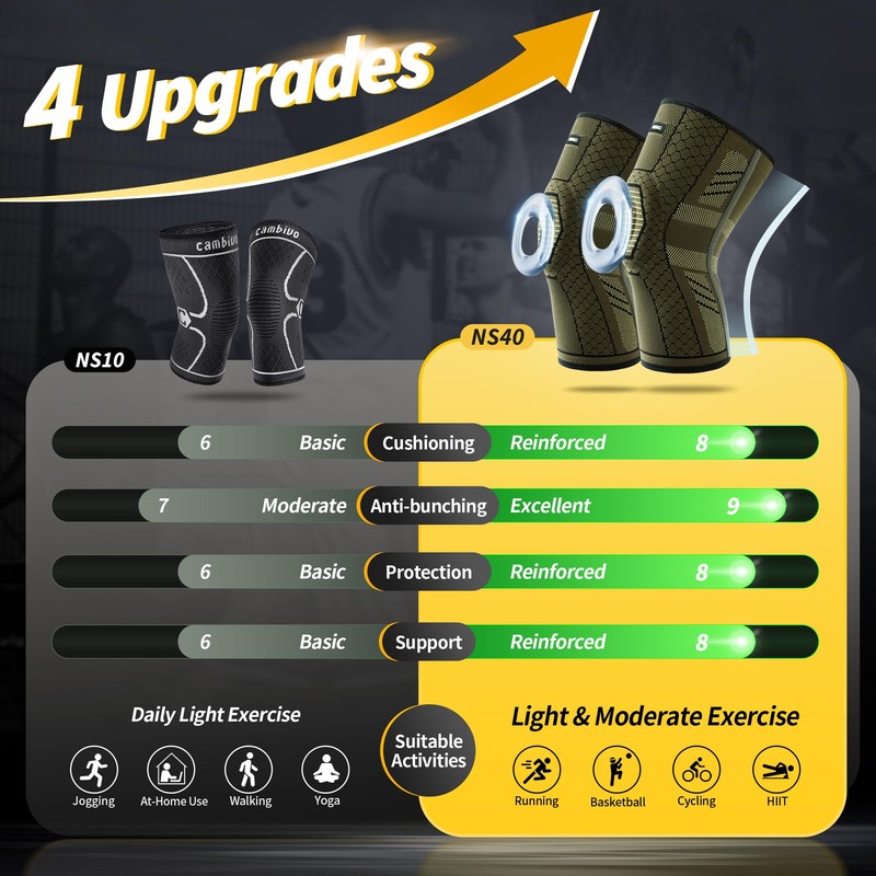 CAMBIVO 2 x Knee Support with Side Stabilisers, Knee Pads,