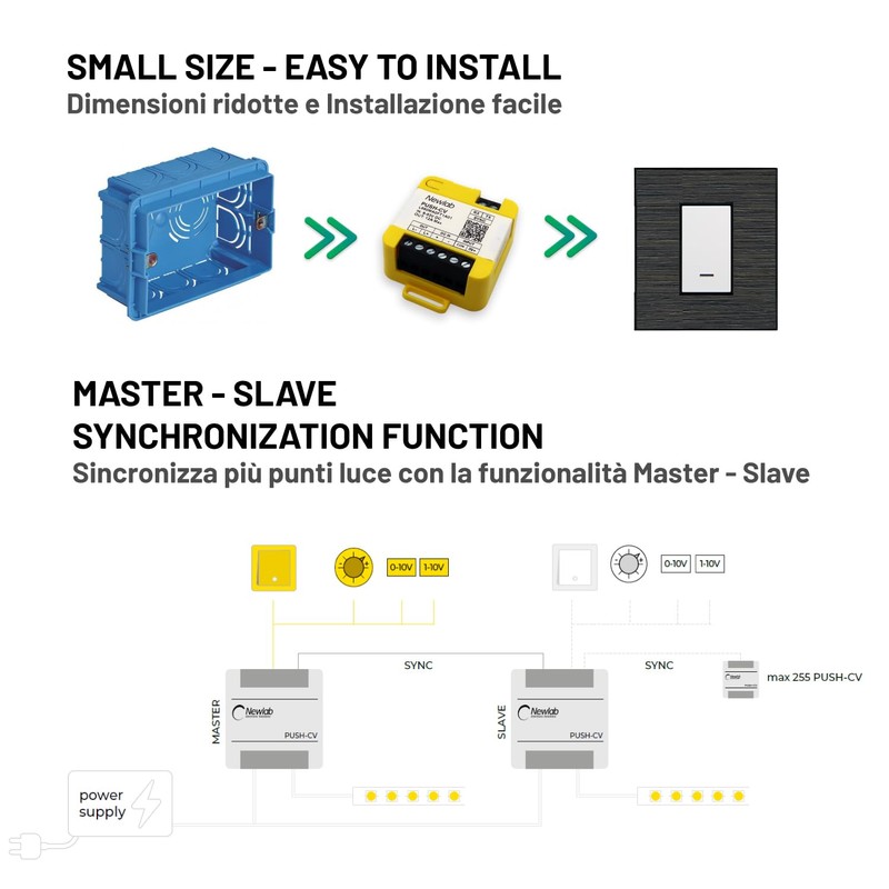 AstraLED - LED Dimmer 12V 24V 36V 48V 12A Button