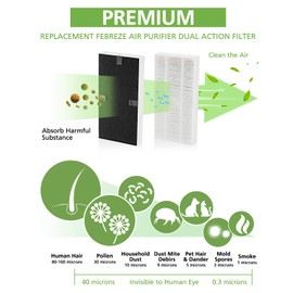 isinlive HEPA Air Purifier Replacement Filter 4 Pack for Febreze FRF102B, for Honeywell U Filter, Removes Smells and 99.7% of Dust Particles