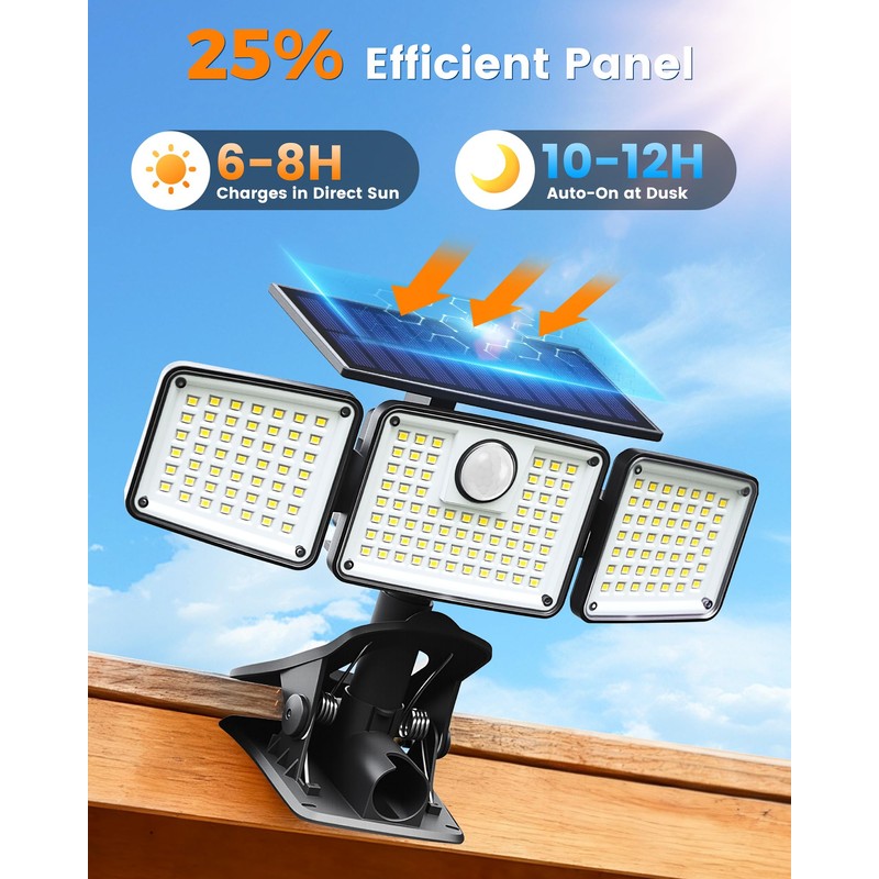 1500LM Clip On Solar Lights Outdoor, Motion Sensor Outdoor Lights