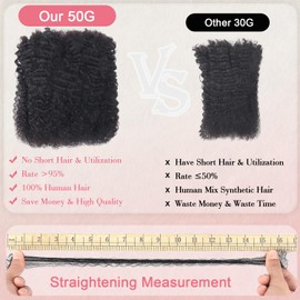 Afro Kinkys Bulk Human Hair for Dreadlocks Extensions Repair Locs, Twist Braiding Afro Kinky Human Hair for Locs 1 Pack 50 Gram Natural Black Color 14 inch