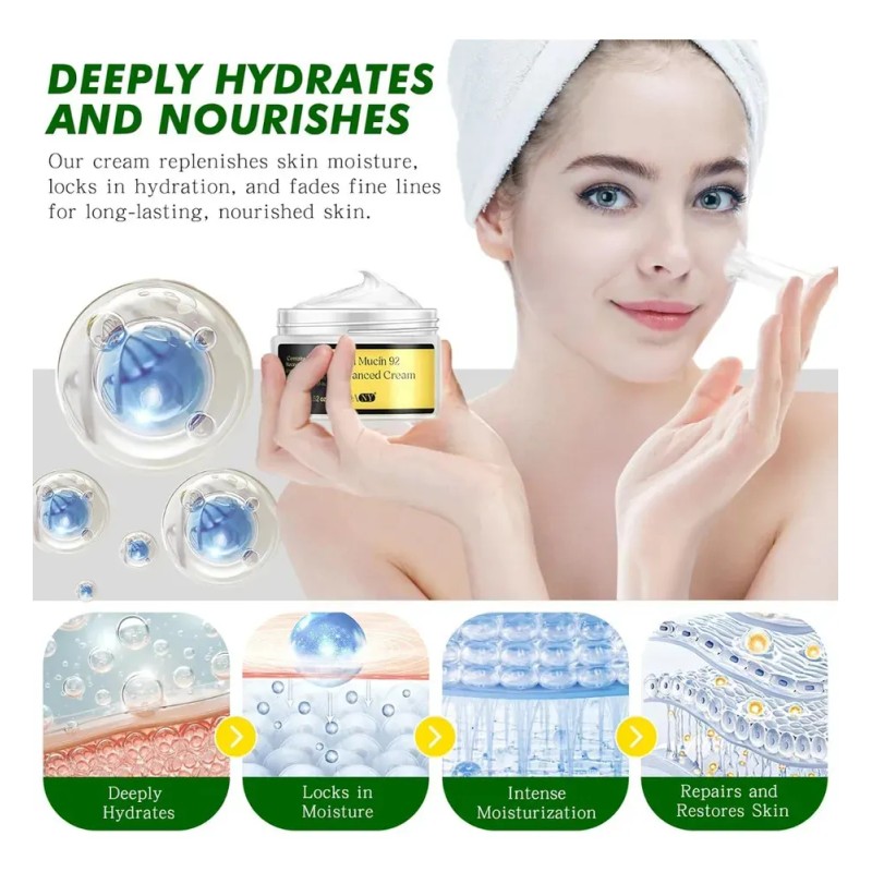 Hidratante Con Mucina De Caracol 92% Crema De Caracol, Esenc