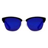 SEEKASTRO Retro Trendy Semi Rimless Sunglasses for Men&Women-Lightweight, UV Protection