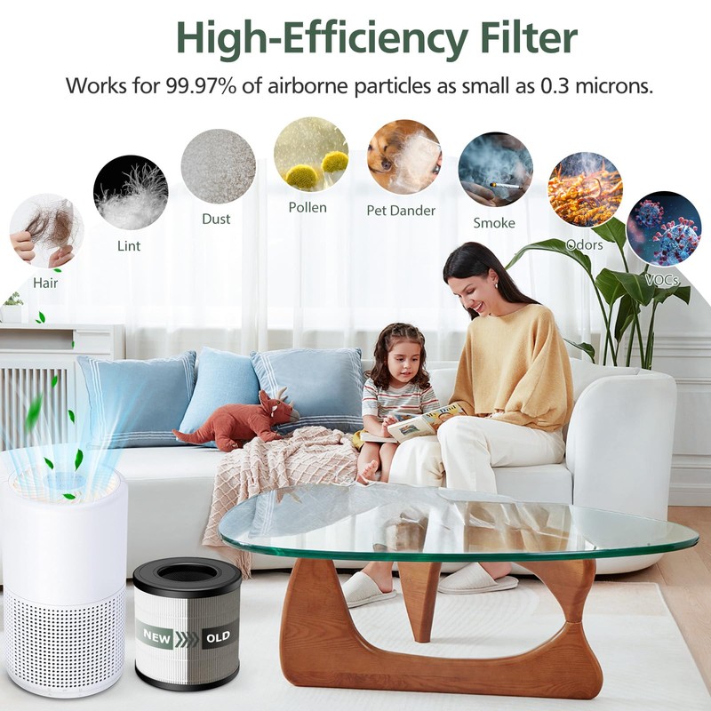 4 Pack PU-P05/AC201B HEPA Replacement Filter Compatible with FULMINARE PU-P05