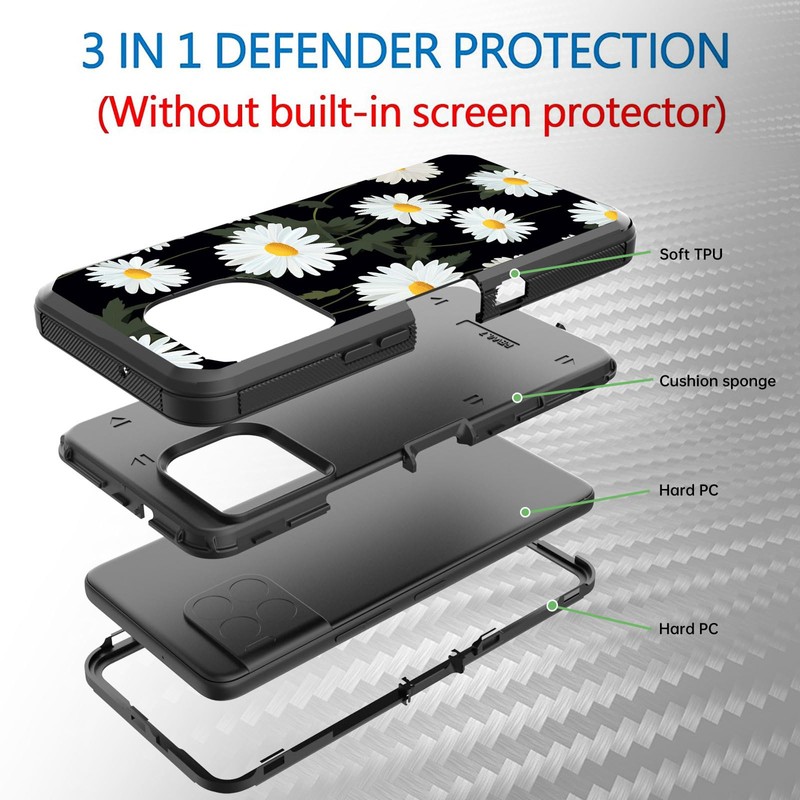 GFEWYTJYJ for Revvl 7 Pro 5G Case,Shockproof 3-Layer Full Body