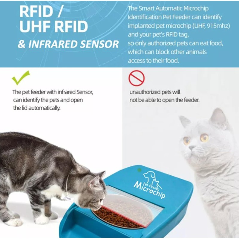 Furrify Automatic Pet Feeder with Active RFID Technology, Dual Source