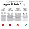 Oakxco Silicone Case for Airpods 3rd Generation 2021 with Keychain,