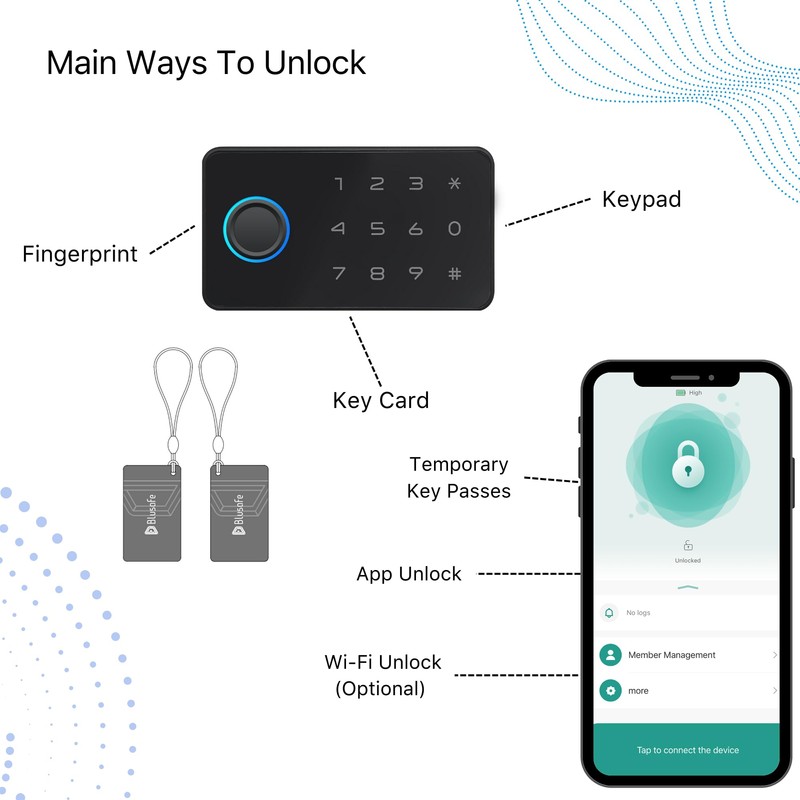Blusafe Symphony Smart Cabinet Lock, RFID Card NFC, Bluetooth App,