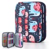 Katech Portable Travel Crochet Storage Bag Organizer with Zipper, Web