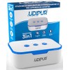 Udivita Udipur UV sterilisation and Drying Station for Hearing aids