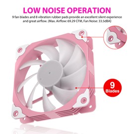 Vetroo SA-140 Pink 140mm Addressable RGB & PWM Motherboard Sync Computer PC Cooling Fans, Low Noise High Performance 4-Pin 1200 RPM Hydraulic Bearing
