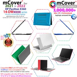 mCover Case Compatible for 2021~2022 14" HP Pavilion X360 14-DWxxxx Series 2-in-1 Convertible Laptop PC ONLY (NOT Fitting Other HP Models) - Clear