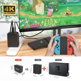 Basicolor Switch Dock Charger, Game Charging, Simultaneous Charging Switch Charger, New Semiconductor Material GaN Type C Charger, Fast Charger (USB3.1, HDMI, USB2.0, 3 Interfaces), HDMI Converter