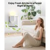 Sky Plug In Air Purifier for Home(3Packs), Negative Ion Air