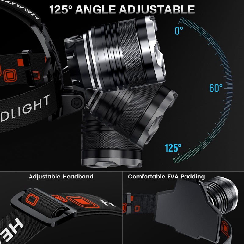 AKNEAR LED Rechargeable Headlamp 4500 High Lumens, 95 Hours Endurance