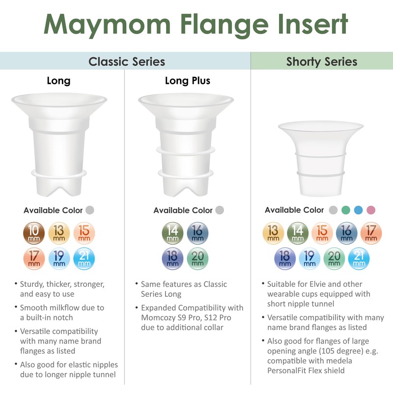 Maymom 14mm Flange Insert Compatible with Elvie Single/Double Electric, Elvie