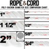 Rope and Cord Twisted Poly-Dacron Rope – High Strength Utility