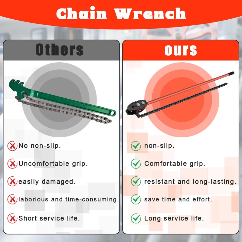 Pcmursal Chain Wrench, 35" Strap Wrench Heavy Duty with 27.5"