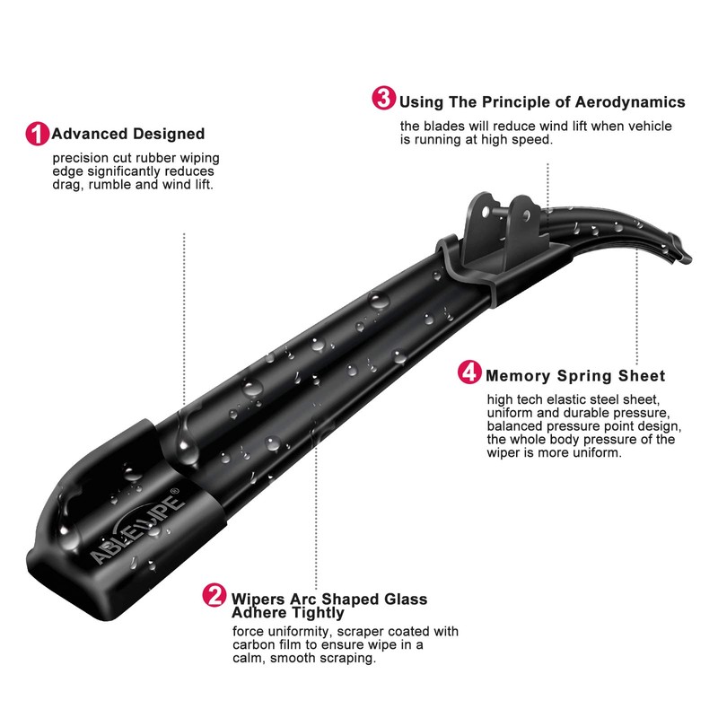 ABLEWIPE Beam Wiper Blades 22" + 20" Windshield Car Front