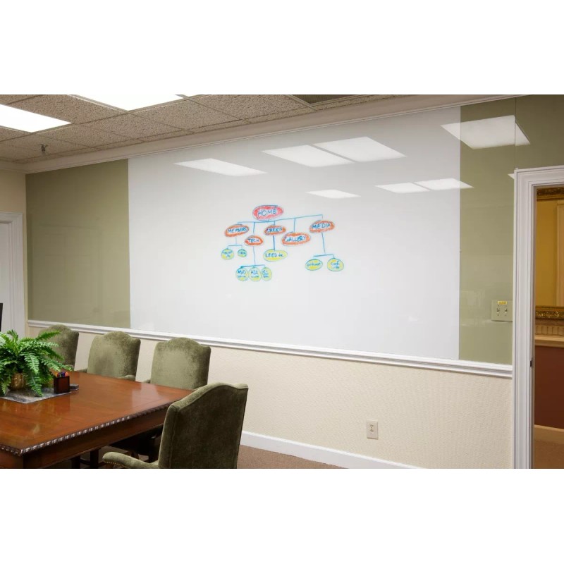 TechMel Pizarron Blanco Vinil Plumin Adherible 200cm X 45cm Lavable