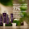 Aveda Invati Ultra Advanced™ Fortifying Leave-in Treatment | Fortalece y